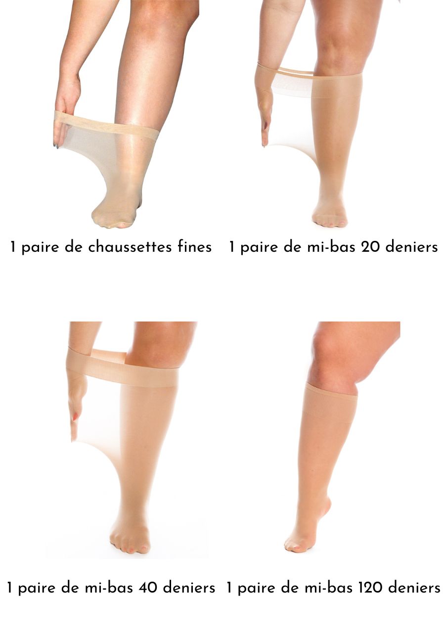 Pack chaussettes et mi-bas extra larges