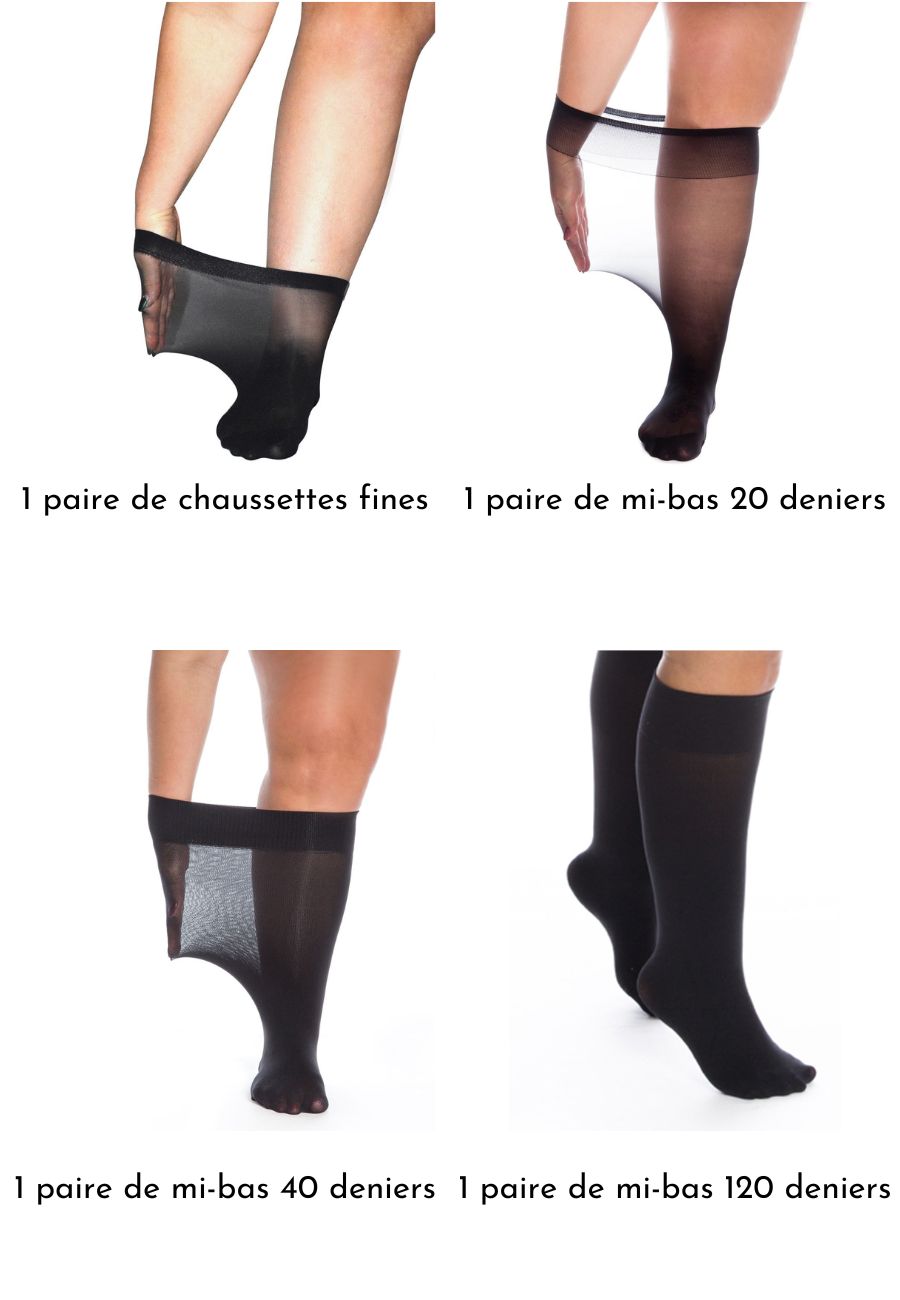 Pack chaussettes et mi-bas extra larges